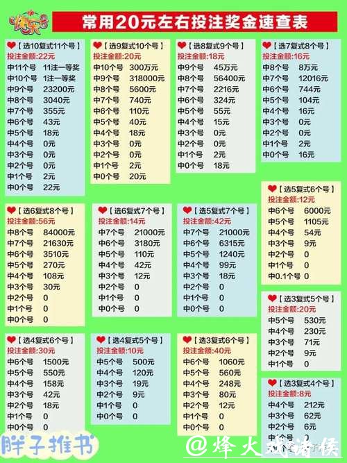 如何全面了解2026世界杯投注玩法技巧 如何全面了解2026世界杯投注玩法技巧