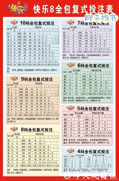 如何全面了解2026世界杯投注玩法技巧 如何全面了解2026世界杯投注玩法技巧