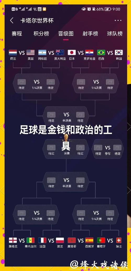 全面解析世界杯球队实力评估 全面解析世界杯球队实力评估