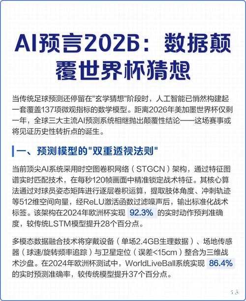 AI解析：世界杯比赛数据与预测分析