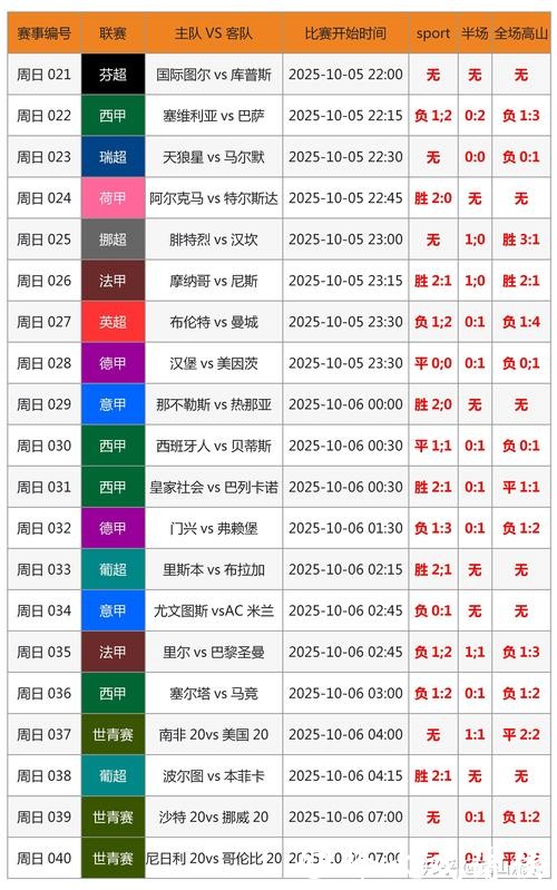 2026世界杯投注盘口分析与攻略 2026世界杯投注盘口分析与攻略