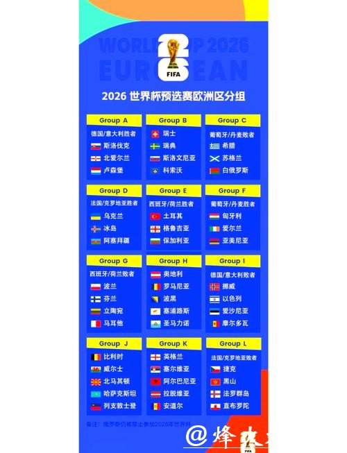 2026世界杯全球投注趋势分析 2026世界杯全球投注趋势分析